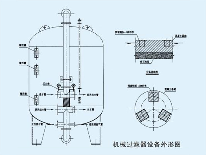 機(jī)械過(guò)濾器